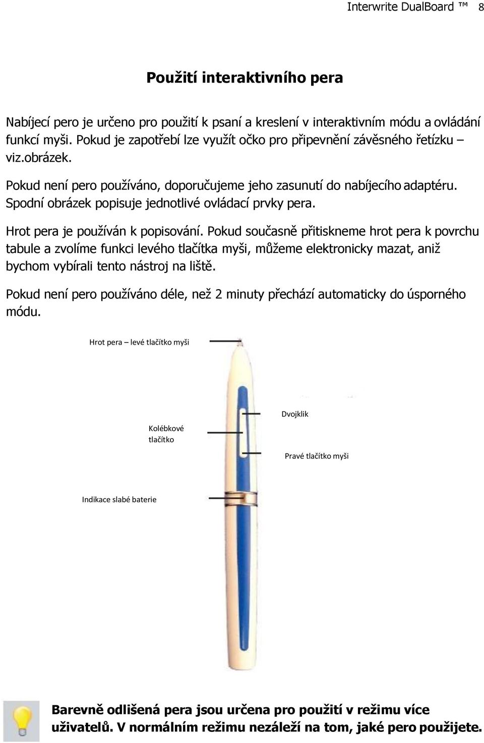 Spodní obrázek popisuje jednotlivé ovládací prvky pera. Hrot pera je používán k popisování.