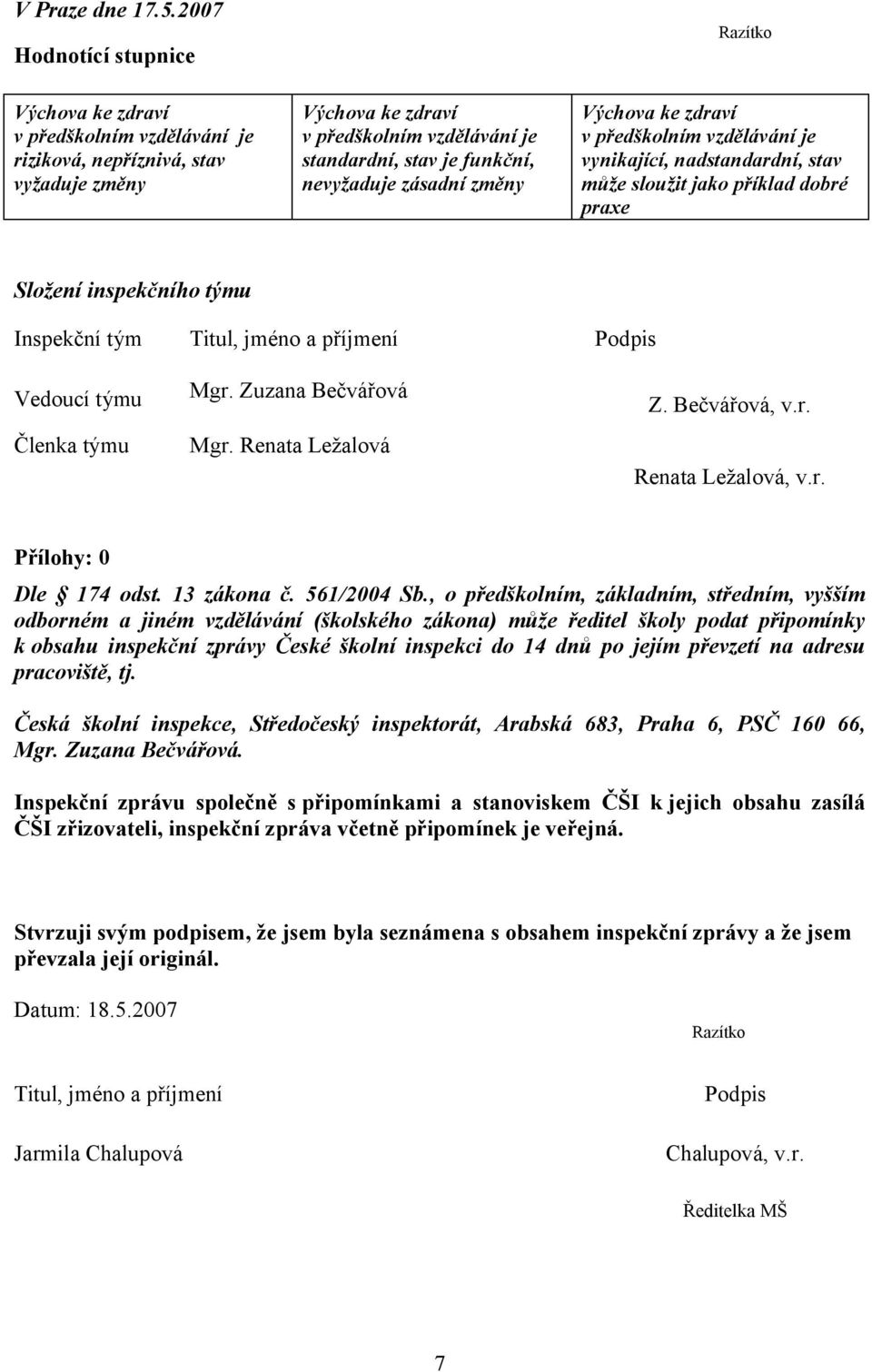 zásadní změny Razítko Výchova ke zdraví v předškolním vzdělávání je vynikající, nadstandardní, stav může sloužit jako příklad dobré praxe Složení inspekčního týmu Inspekční tým Titul, jméno a