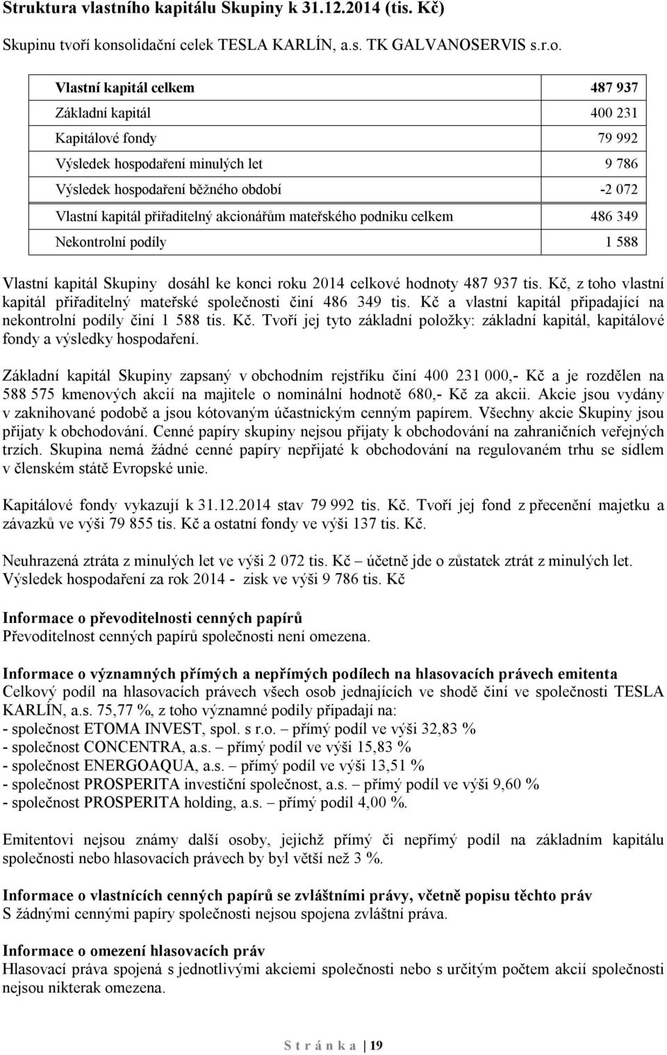 í konsolidační celek TESLA KARLÍN, a.s. TK GALVANOSERVIS s.r.o. Vlastní kapitál celkem 487 937 Základní kapitál 400 231 Kapitálové fondy 79 992 Výsledek hospodaření minulých let 9 786 Výsledek