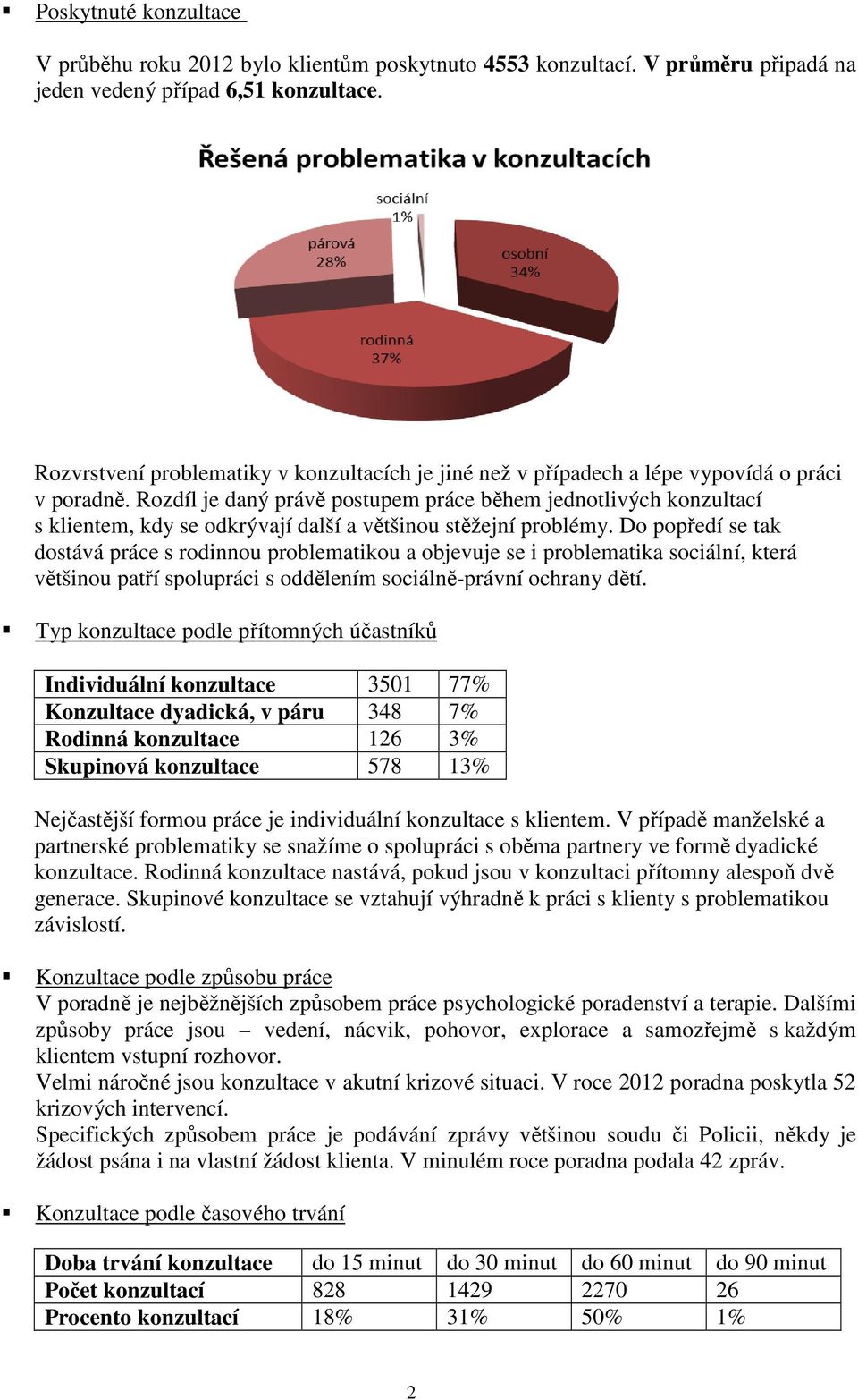 Rozdíl je daný právě postupem práce během jednotlivých konzultací s klientem, kdy se odkrývají další a většinou stěžejní problémy.