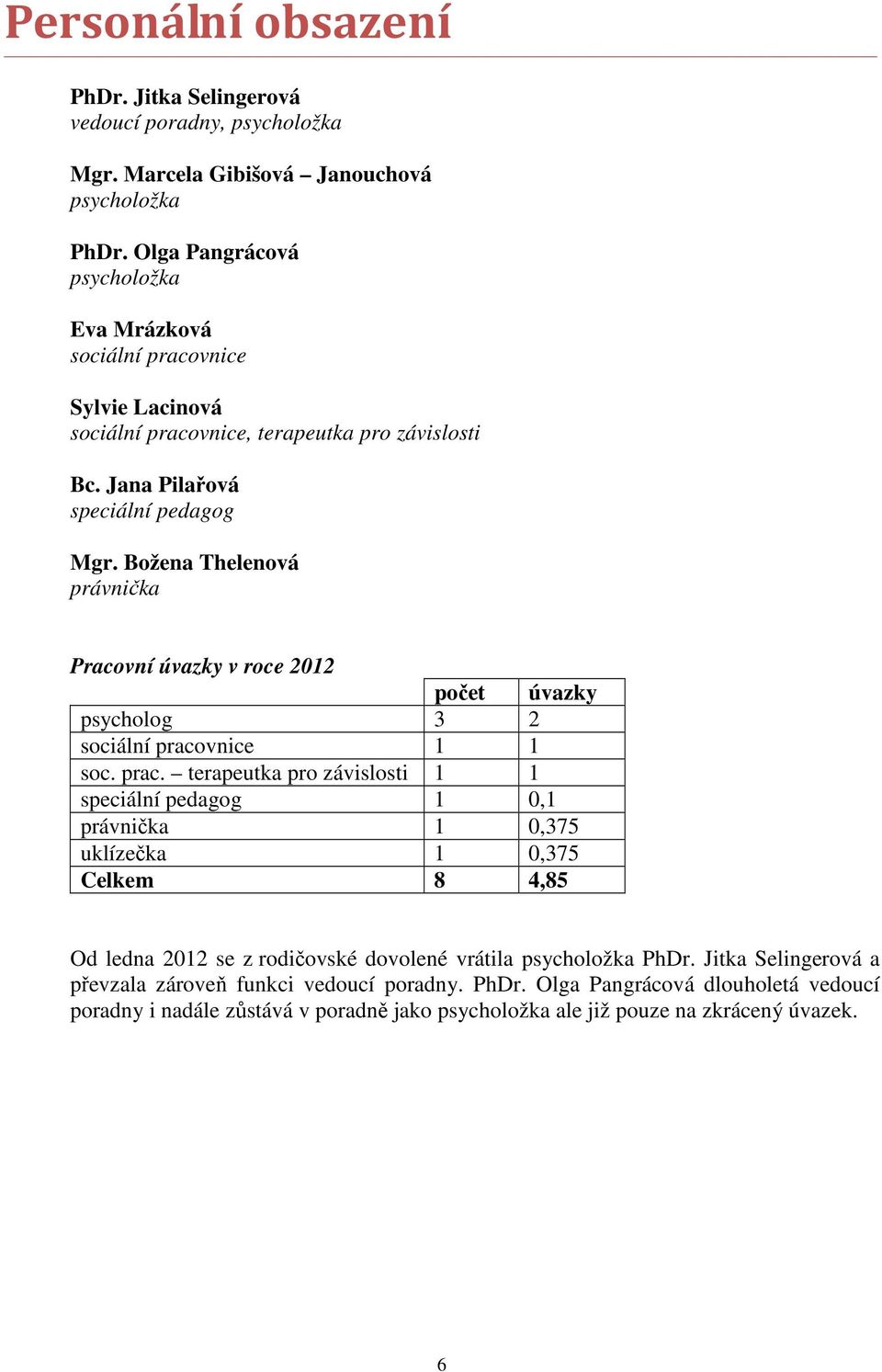 Božena Thelenová právnička Pracovní úvazky v roce 2012 počet úvazky psycholog 3 2 sociální praco