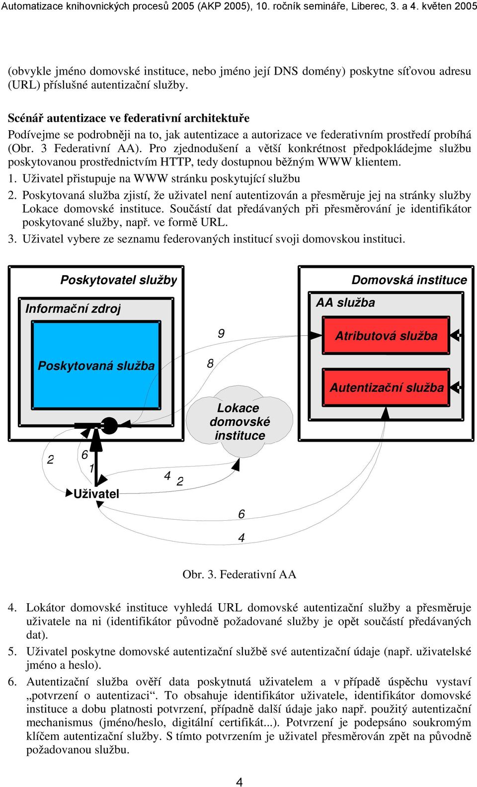 Pro zjednodušení a větší konkrétnost předpokládejme službu poskytovanou prostřednictvím HTTP, tedy dostupnou běžným WWW klientem. 1. Uživatel přistupuje na WWW stránku poskytující službu 2.