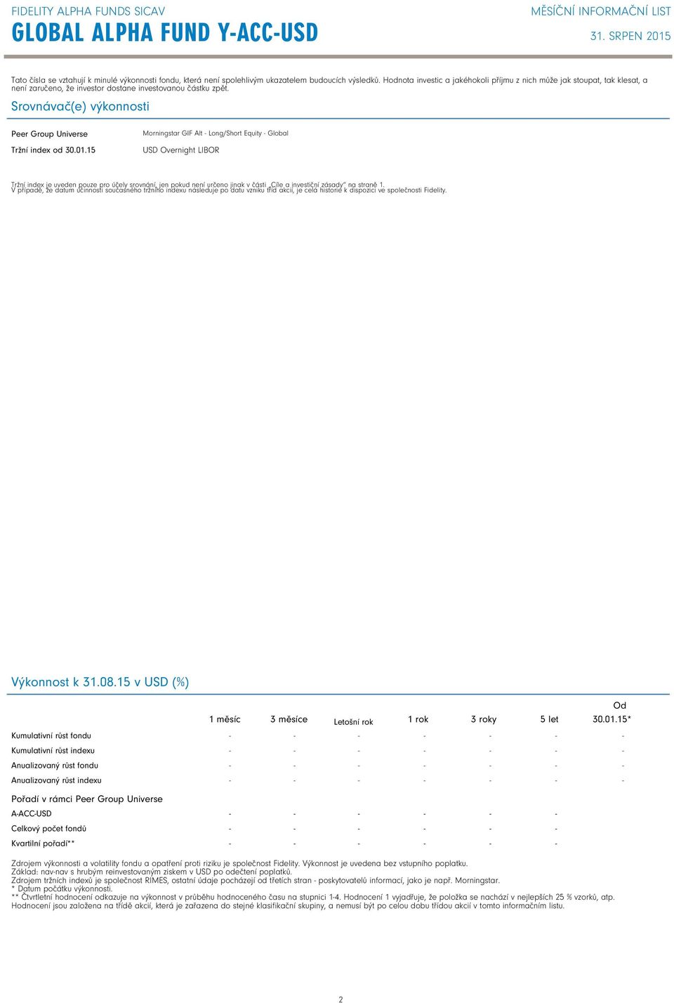 01.15 Morningstar GIF Alt Long/Short Equity Global USD Overnight LIBOR Tržní index je uveden pouze pro účely srovnání, jen pokud není určeno jinak v části Cíle a investiční zásady na straně 1.