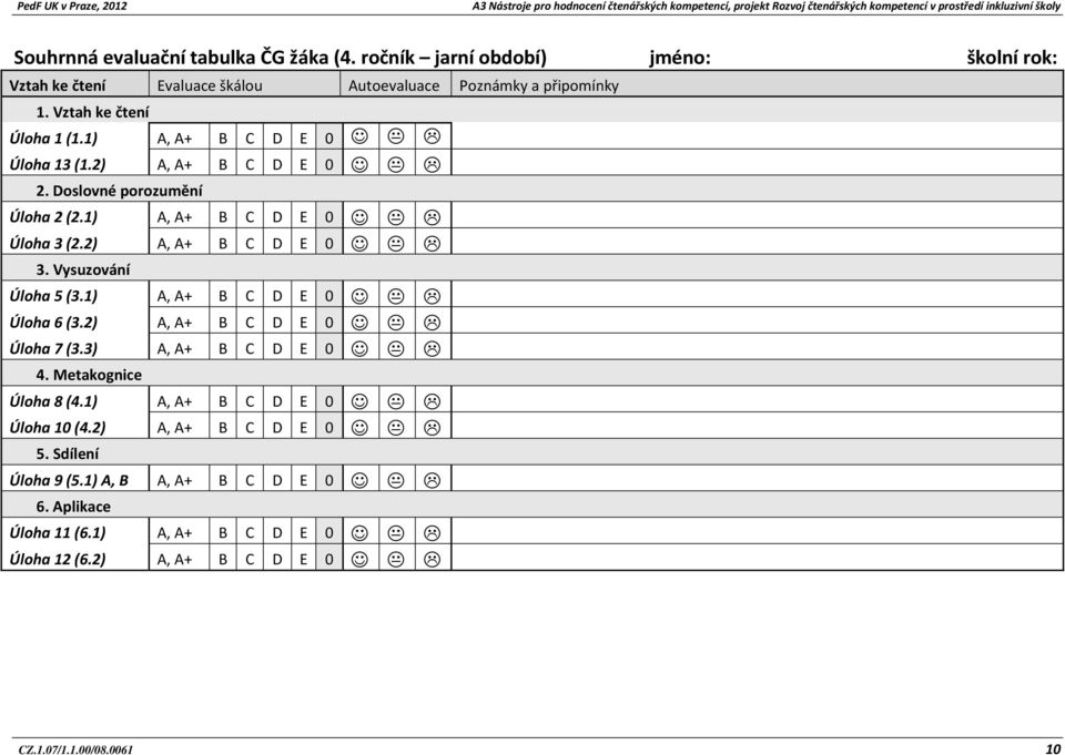 Metakognice Úloha 8 (4.1) Úloha 10 (4.2) 5. Sdílení Úloha 9 (5.1) A, B 6. Aplikace Úloha 11 (6.1) Úloha 12 (6.