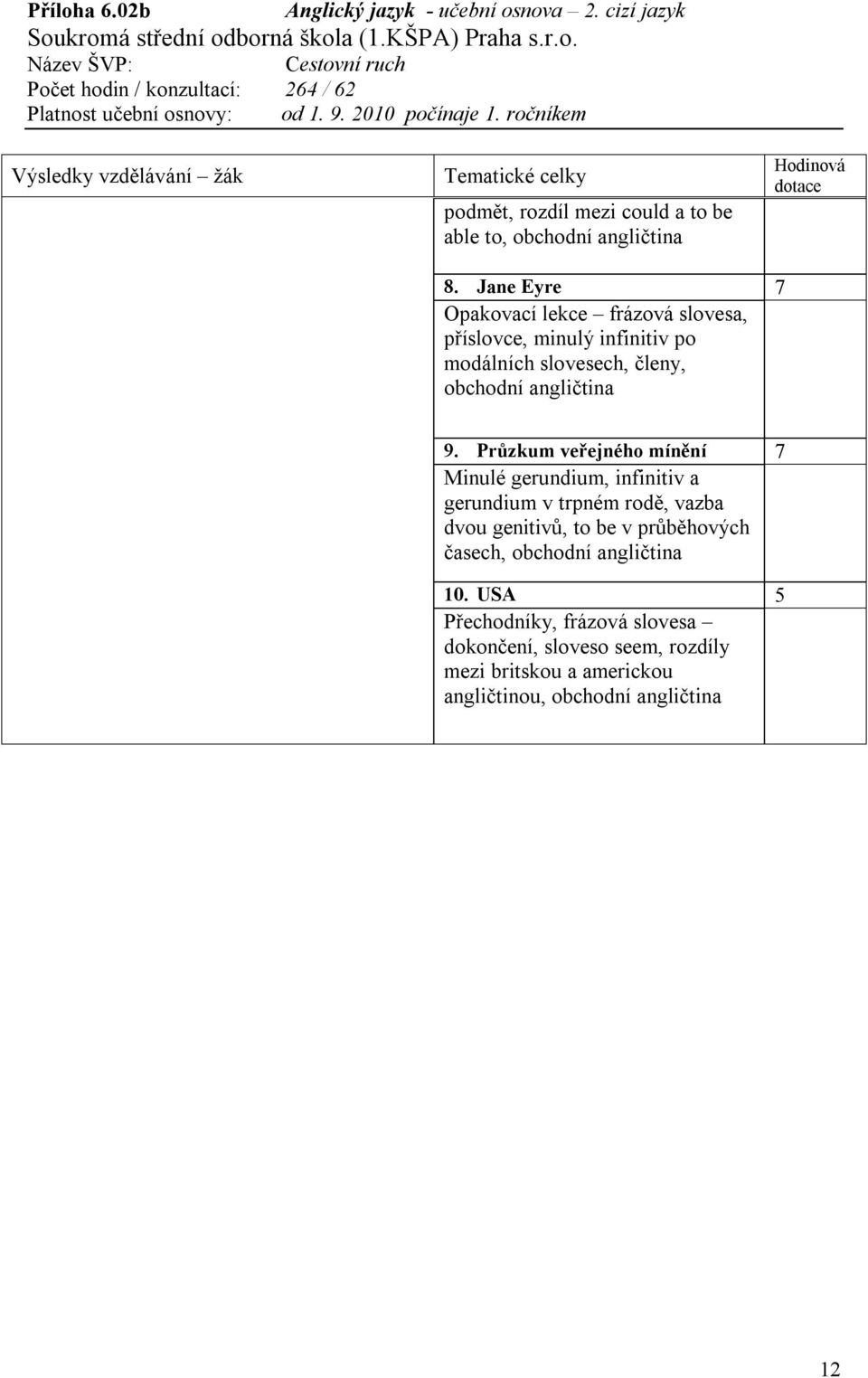 9. Průzkum veřejného mínění 7 Minulé gerundium, infinitiv a gerundium v trpném rodě, vazba dvou genitivů, to be v