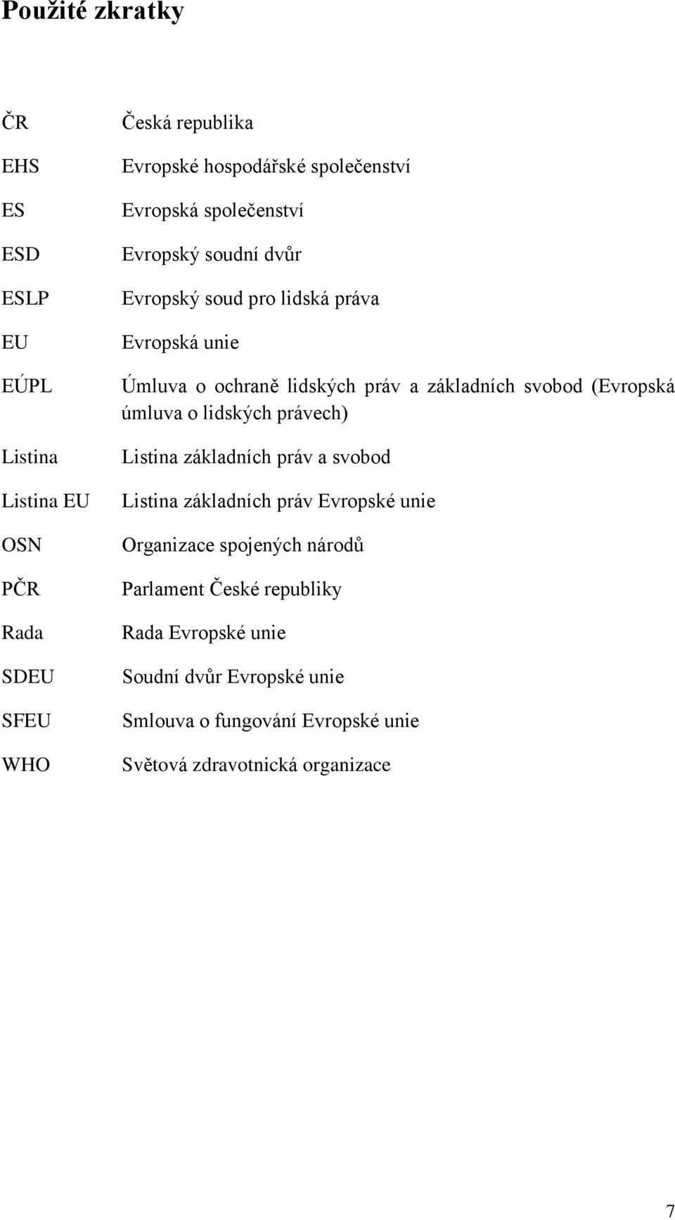 základních svobod (Evropská úmluva o lidských právech) Listina základních práv a svobod Listina základních práv Evropské unie Organizace