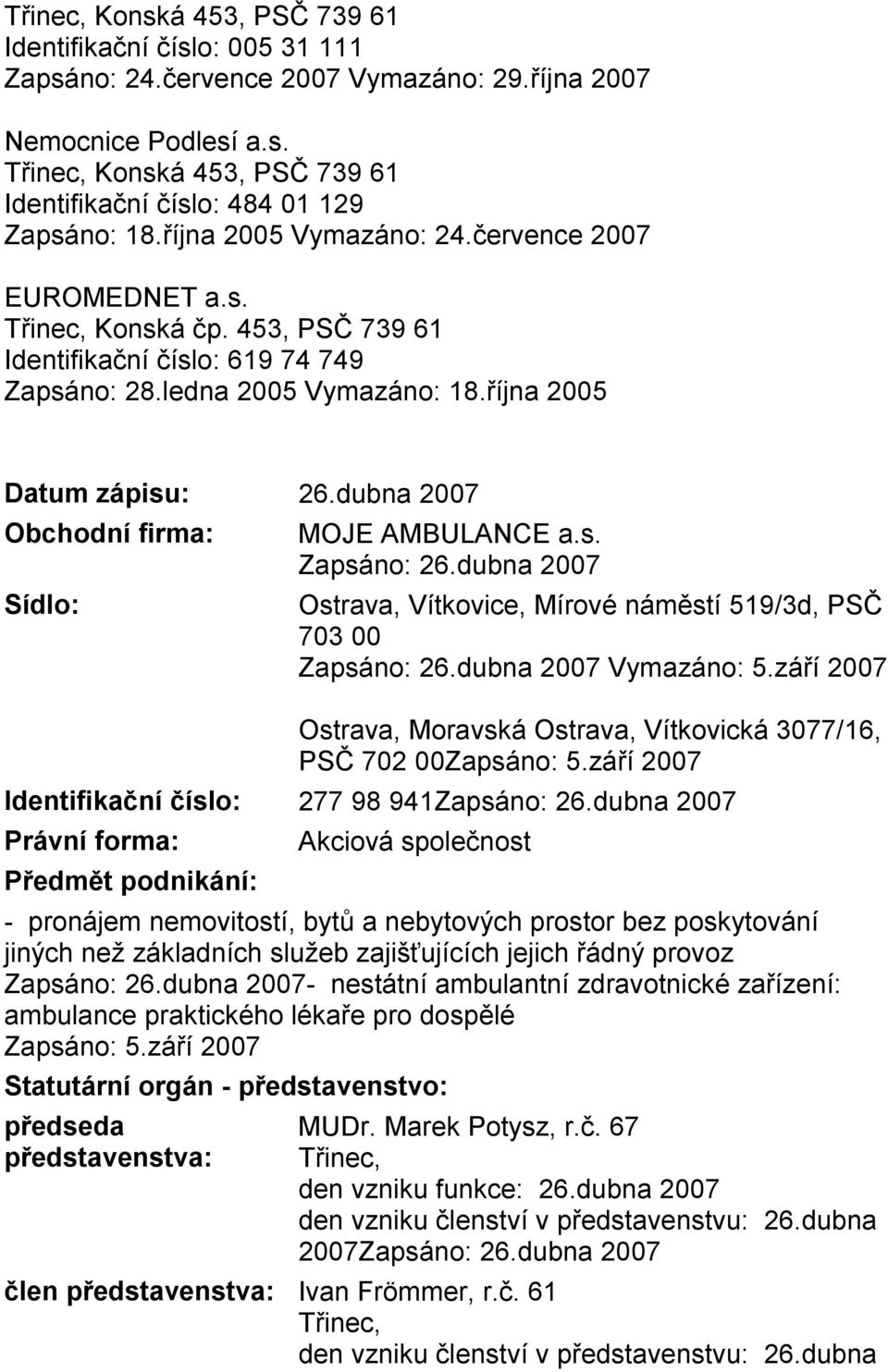 dubna Obchodní firma: Sídlo: MOJE AMBULANCE a.s. Zapsáno: 26.dubna Ostrava, Vítkovice, Mírové náměstí 519/3d, PSČ 703 00 Zapsáno: 26.dubna Vymazáno: 5.