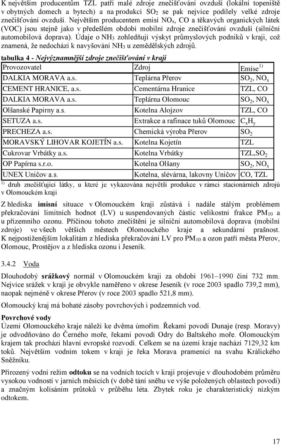 Údaje o NH3 zohledňují výskyt průmyslových podniků v kraji, což znamená, že nedochází k navyšování NH3 u zemědělských zdrojů.