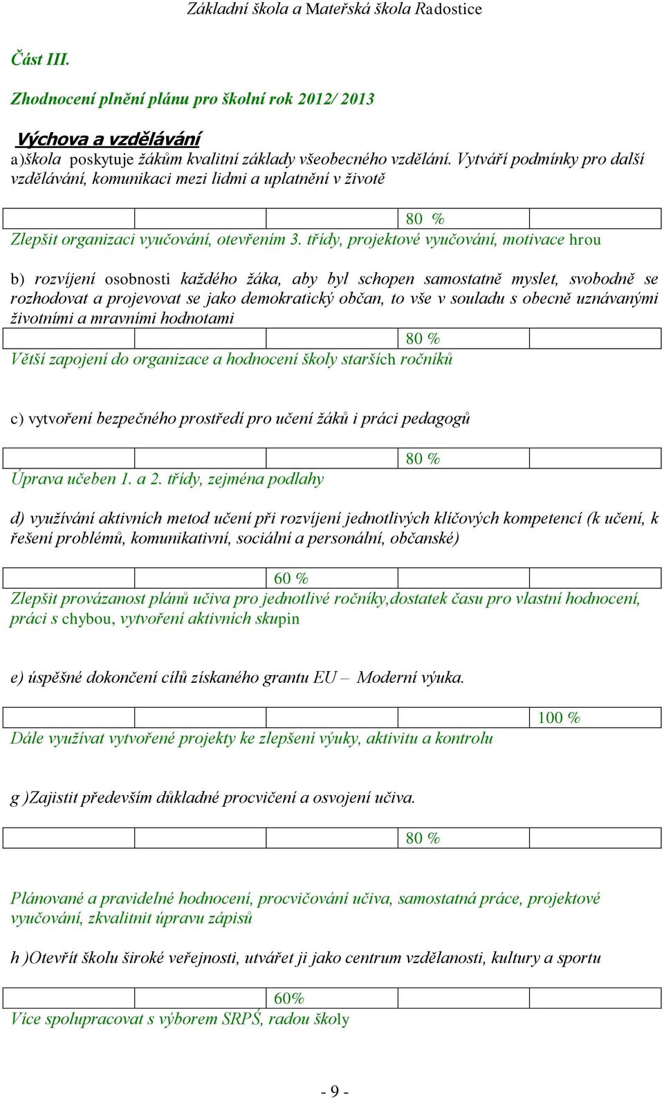 třídy, projektové vyučování, motivace hrou b) rozvíjení osobnosti kaţdého ţáka, aby byl schopen samostatně myslet, svobodně se rozhodovat a projevovat se jako demokratický občan, to vše v souladu s