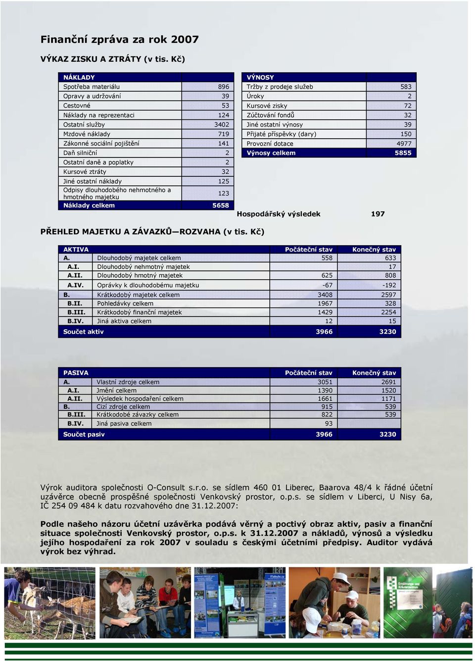 poplatky 2 Kursové ztráty 32 Jiné ostatní náklady 125 Odpisy dlouhodobého nehmotného a hmotného majetku 123 Náklady celkem 5658 VÝNOSY Tržby z prodeje služeb 583 Úroky 2 Kursové zisky 72 Zúčtování