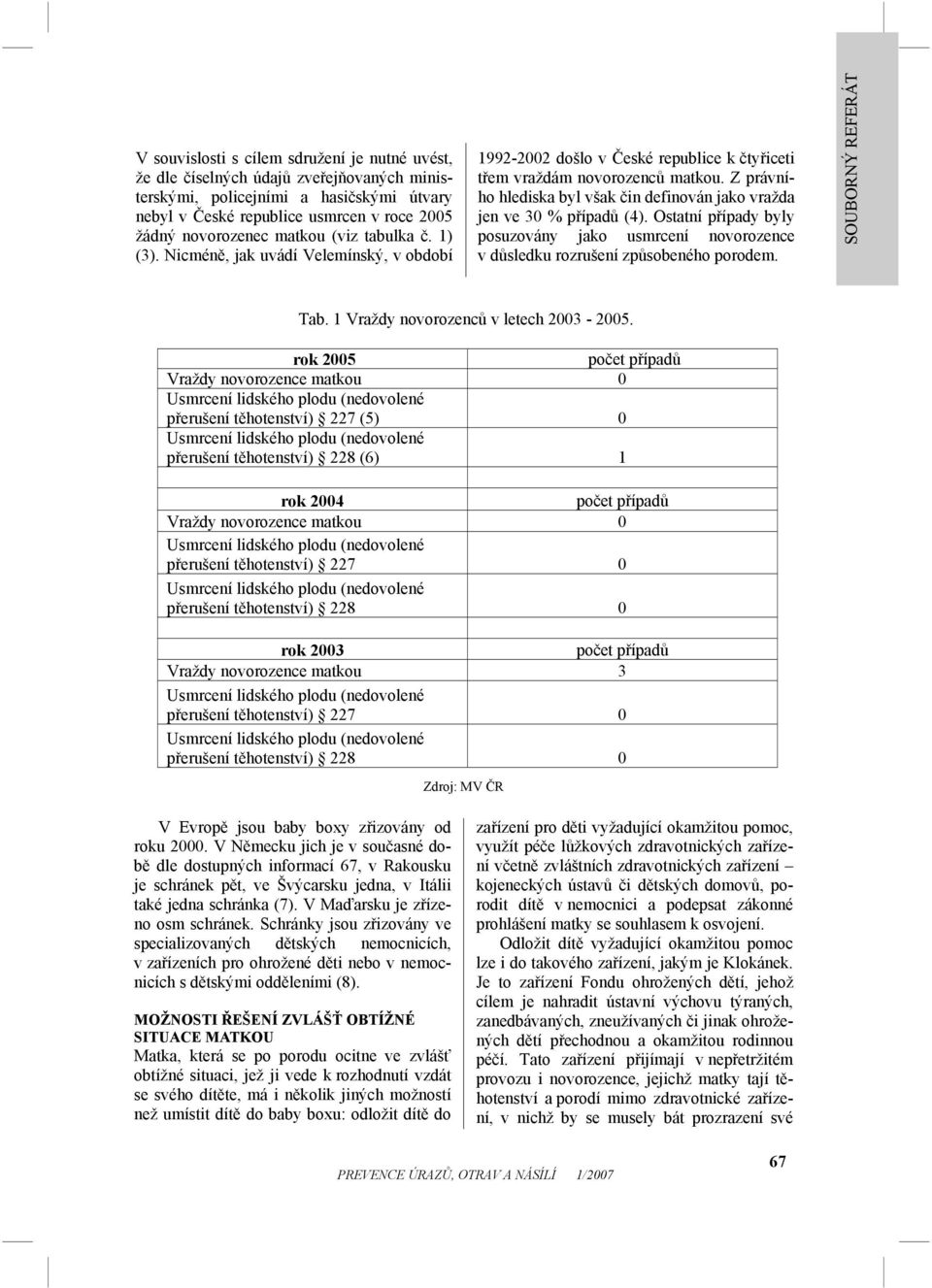 Z právního hlediska byl však čin definován jako vražda jen ve 30 % případů (4). Ostatní případy byly posuzovány jako usmrcení novorozence v důsledku rozrušení způsobeného porodem.