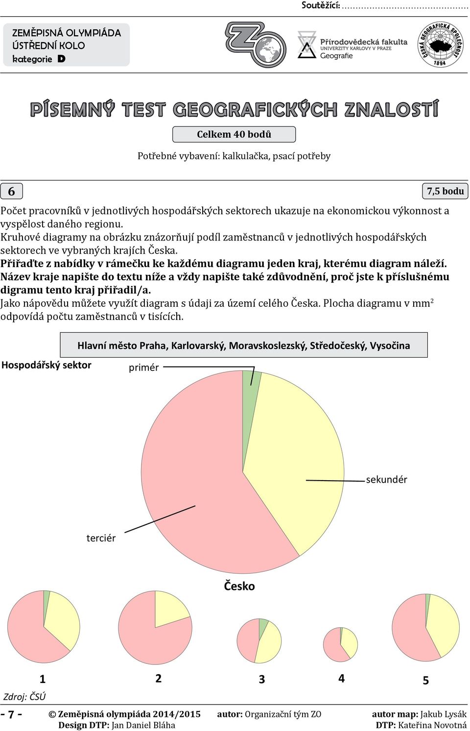 Přiřaďte z nabídky v rámečku ke každému diagramu jeden kraj, kterému diagram náleží.