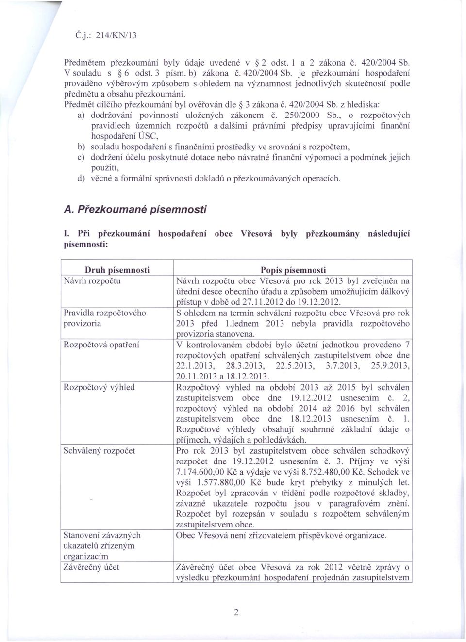 420/2004 Sb. z hlediska: a) dodržování povinností uložených zákonem Č. 250/2000 Sb.