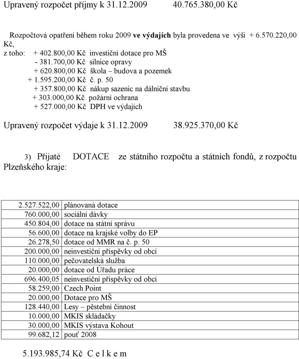 000,00 Kč DPH ve výdajích Upravený rozpočet výdaje k 31.12.2009 38.925.370,00 Kč 3) Přijaté DOTACE ze státního rozpočtu a státních fondů, z rozpočtu Plzeňského kraje: 2.527.