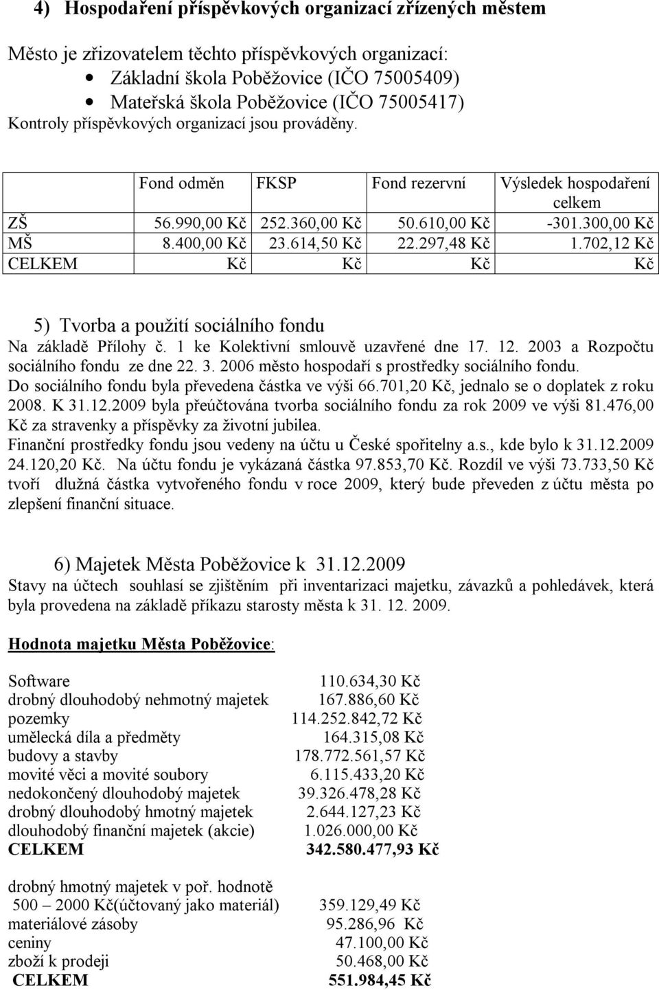 297,48 Kč 1.702,12 Kč CELKEM Kč Kč Kč Kč 5) Tvorba a použití sociálního fondu Na základě Přílohy č. 1 ke Kolektivní smlouvě uzavřené dne 17. 12. 2003 a Rozpočtu sociálního fondu ze dne 22. 3.