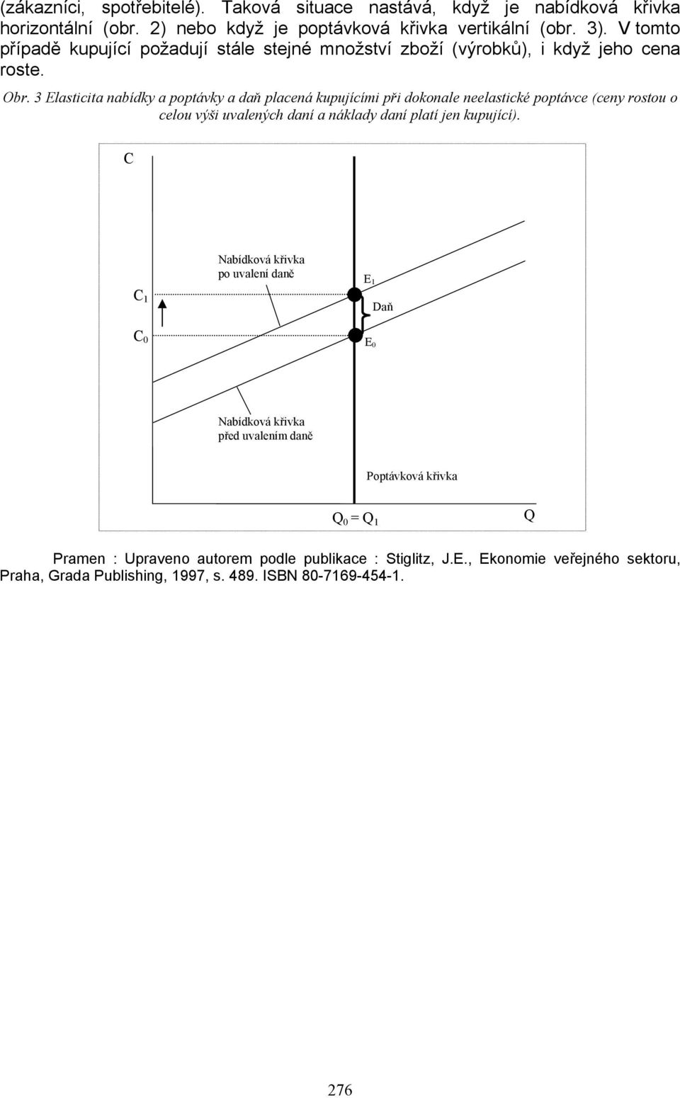 V tomto případě kupující požadují stále stejné množství zboží (výrobků), i když jeho cena roste. Obr.