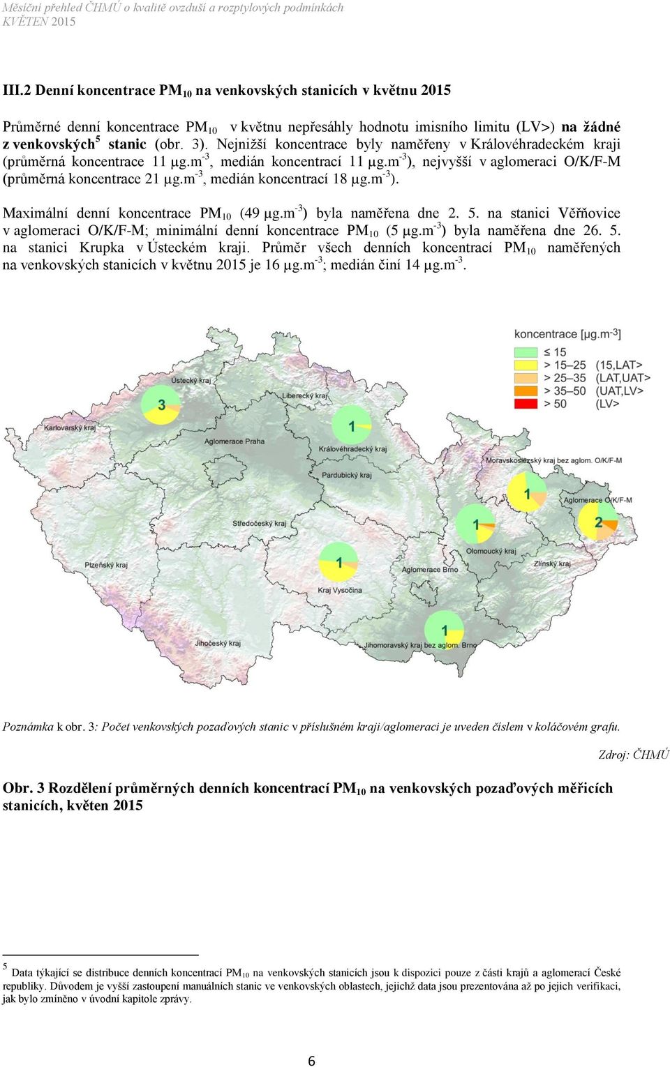 m -3, medián koncentrací 18 µg.m -3 ). Maximální denní koncentrace PM 10 (49 µg.m -3 ) byla naměřena dne 2. 5. na stanici Věřňovice v aglomeraci O/K/F-M; minimální denní koncentrace PM 10 (5 µg.
