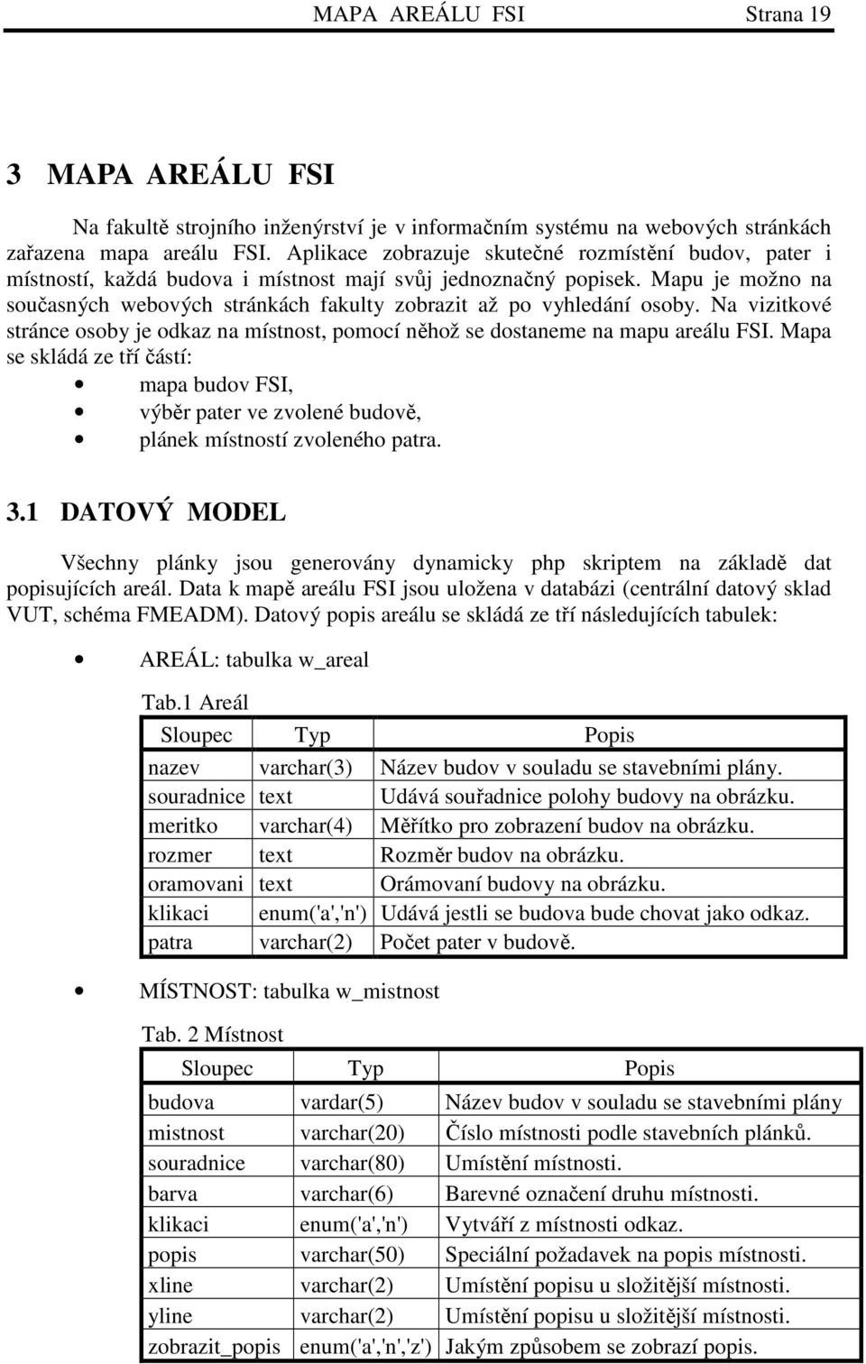 Mapu je možno na současných webových stránkách fakulty zobrazit až po vyhledání osoby. Na vizitkové stránce osoby je odkaz na místnost, pomocí něhož se dostaneme na mapu areálu FSI.