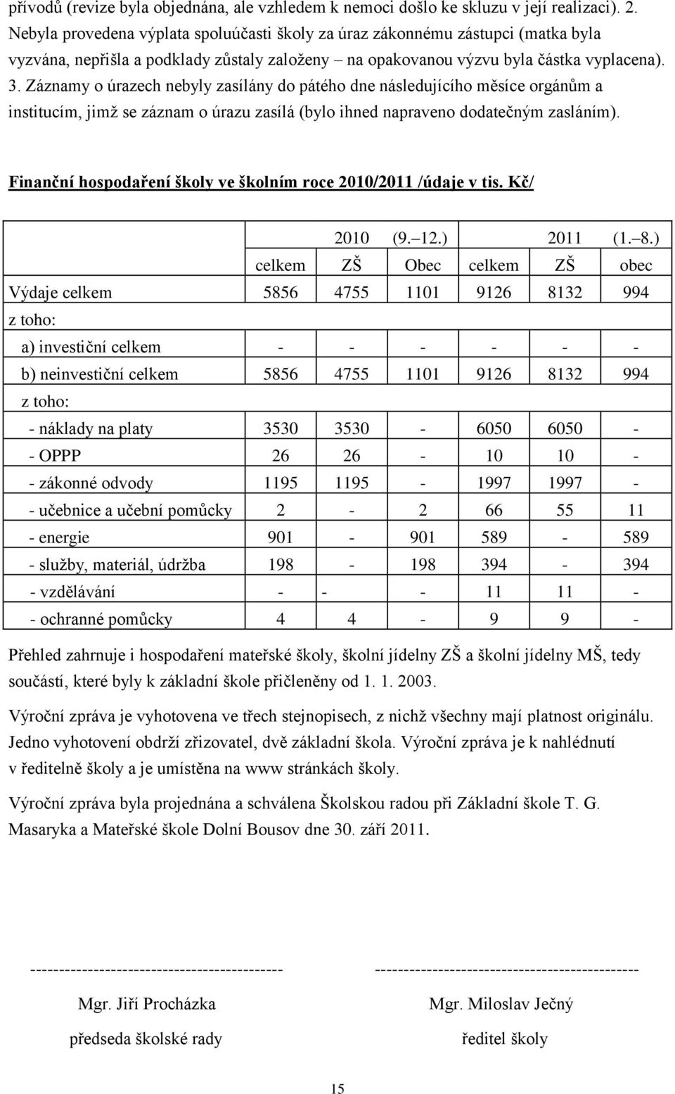 Záznamy o úrazech nebyly zasílány do pátého dne následujícího měsíce orgánům a institucím, jimž se záznam o úrazu zasílá (bylo ihned napraveno dodatečným zasláním).