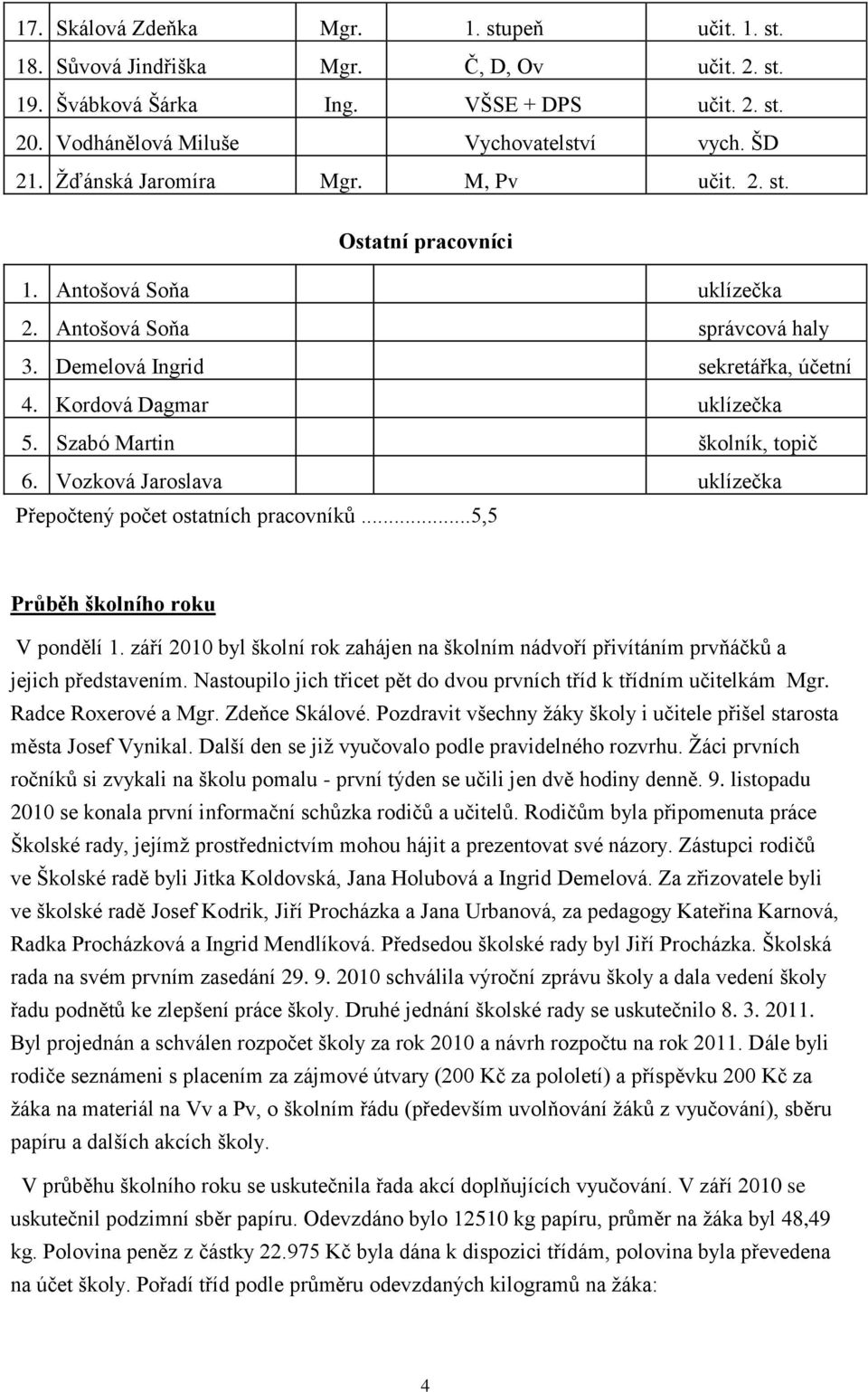 Szabó Martin školník, topič 6. Vozková Jaroslava uklízečka Přepočtený počet ostatních pracovníků...5,5 Průběh školního roku V pondělí 1.