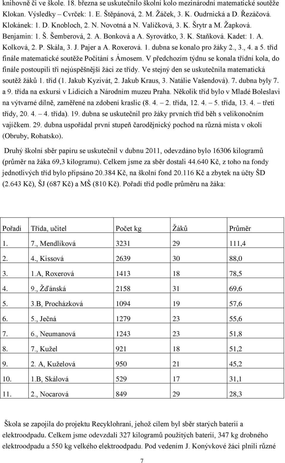 , 3., 4. a 5. tříd finále matematické soutěže Počítání s Ámosem. V předchozím týdnu se konala třídní kola, do finále postoupili tři nejúspěšnější žáci ze třídy.