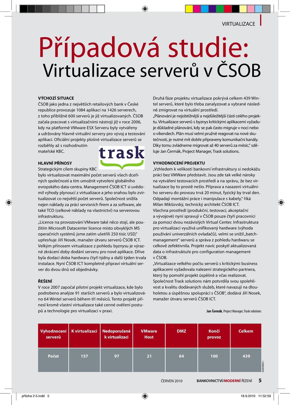 Oficiální projektyplošné virtualizaceserverů se rozběhly až srozhodnutím mateřské KBC.