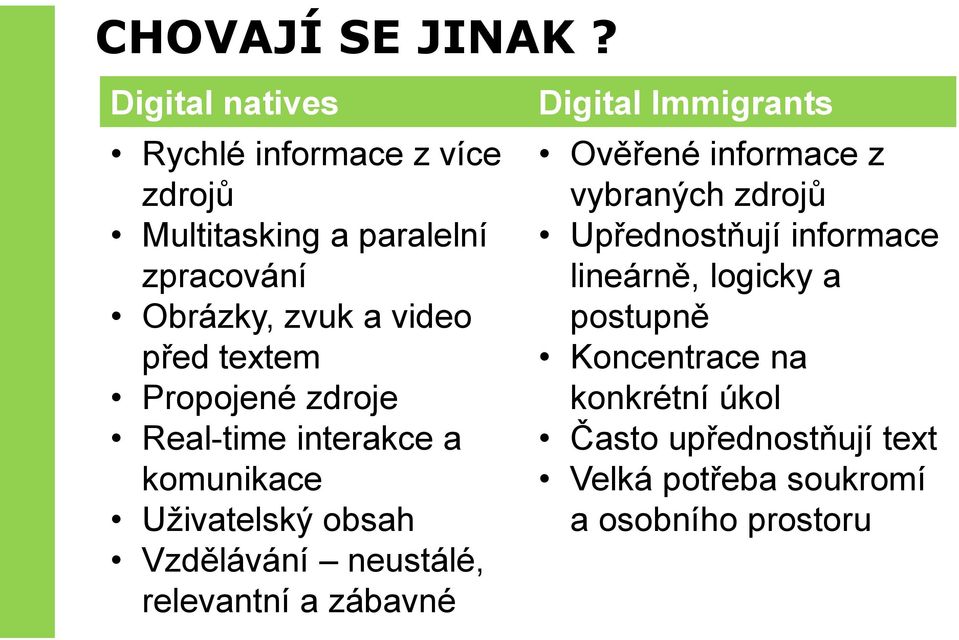 textem Propojené zdroje Real-time interakce a komunikace Uživatelský obsah Vzdělávání neustálé, relevantní a