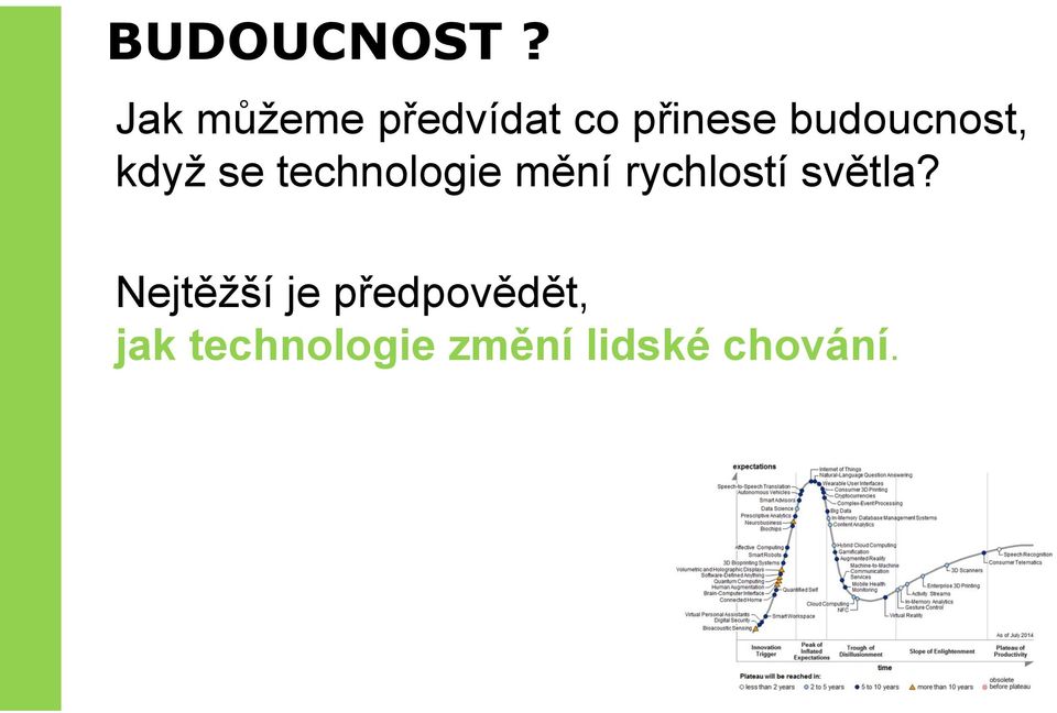 budoucnost, když se technologie mění