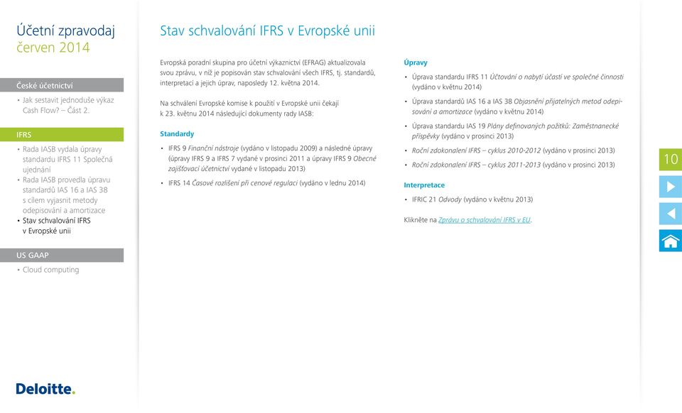 květnu 2014 následující dokumenty rady IASB: Úprava Objasnění přijatelných metod odepisování a amortizace (vydáno v květnu 2014) Standardy 9 Finanční nástroje (vydáno v listopadu 2009) a následné