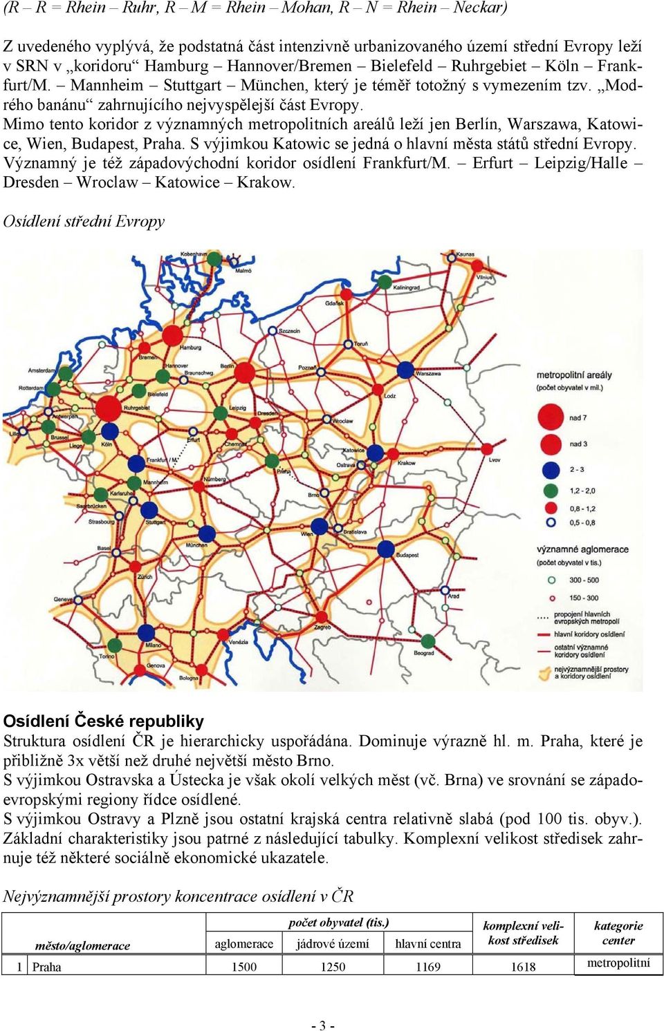 Mimo tento koridor z významných metropolitních areálů leží jen Berlín, Warszawa, Katowice, Wien, Budapest, Praha. S výjimkou Katowic se jedná o hlavní města států střední Evropy.