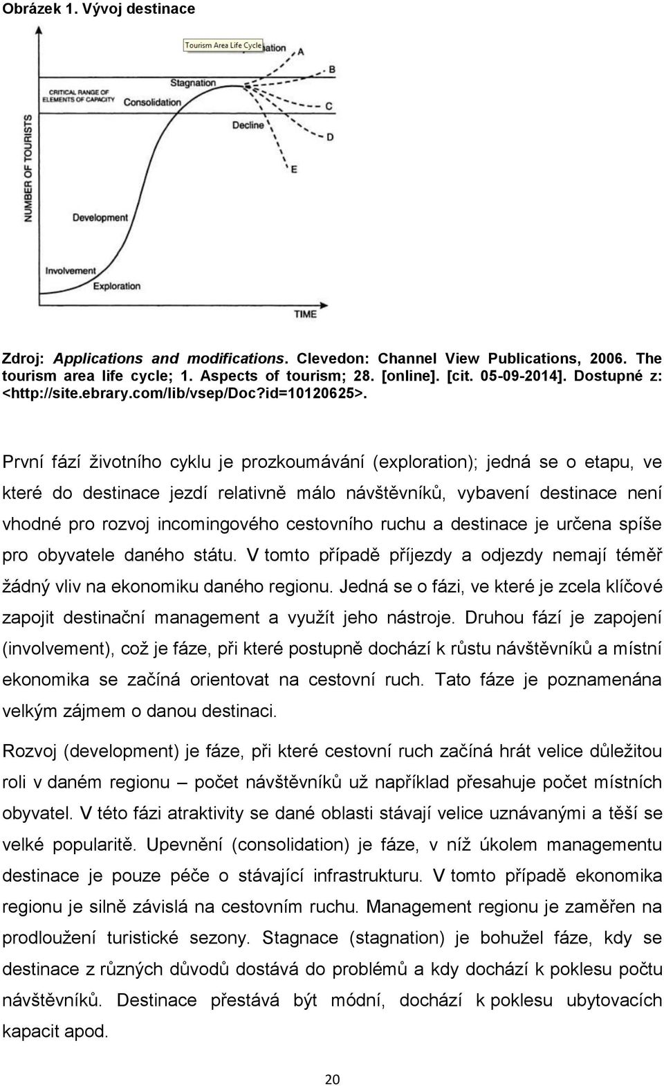 První fází ţivotního cyklu je prozkoumávání (exploration); jedná se o etapu, ve které do destinace jezdí relativně málo návštěvníků, vybavení destinace není vhodné pro rozvoj incomingového cestovního