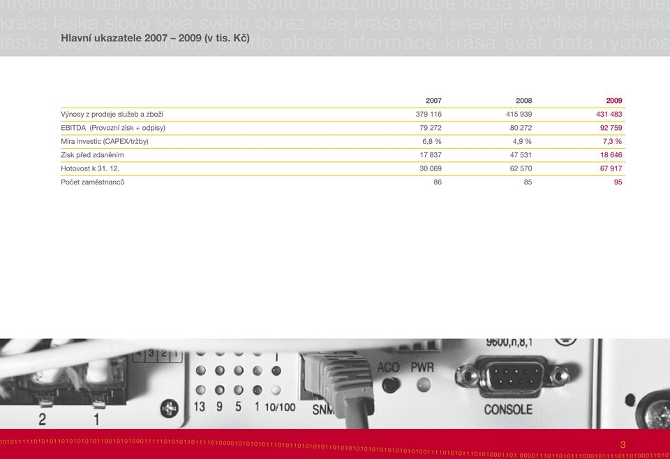 Míra investic (CAPEX/tržby) 6,8 % 4,9 % 7,3 % Zisk před zdaněním 17 837 47 531 18 646 Hotovost k 31. 12.