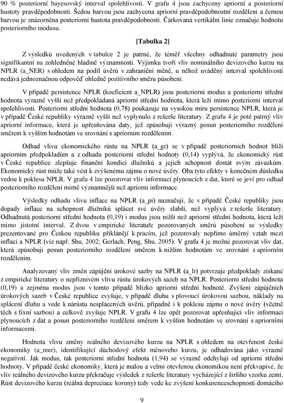 [Tabulka 2] Z výsledků uvedených v tabulce 2 je patrné, že téměř všechny odhadnuté parametry jsou signifikantní na zohledněné hladině významnosti.