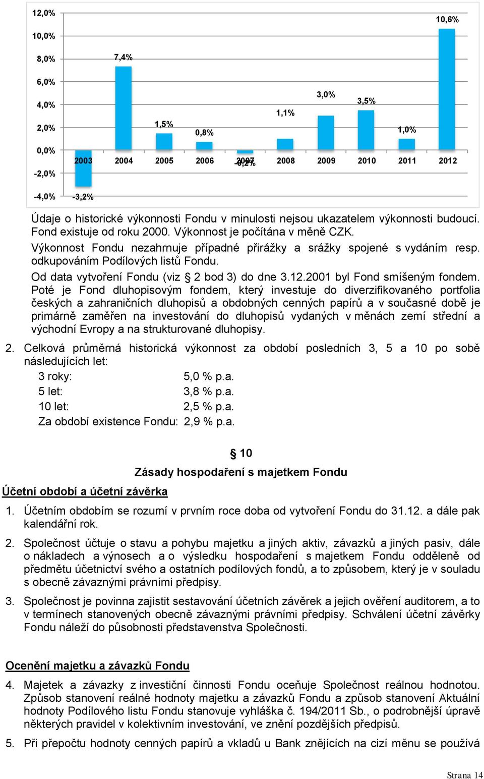 odkupováním Podílových listů Fondu. Od data vytvoření Fondu (viz 2 bod 3) do dne 3.12.2001 byl Fond smíšeným fondem.