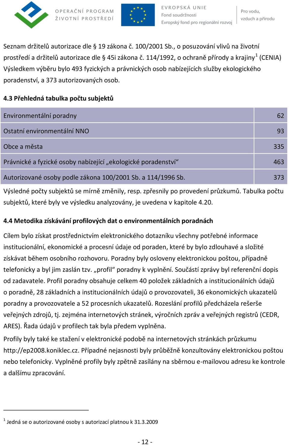 3 fyzických a právnických osob nabízejících služby ekologického poradenství, a 373 autorizovaných osob. 4.