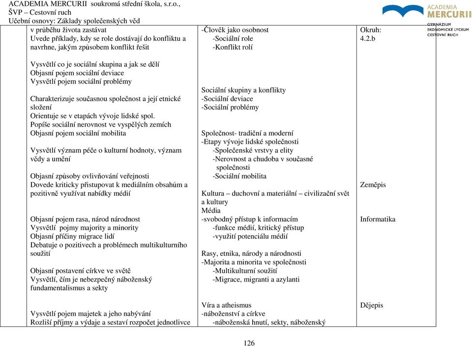 Popíše sociální nerovnost ve vyspělých zemích Objasní pojem sociální mobilita Vysvětlí význam péče o kulturní hodnoty, význam vědy a umění Objasní způsoby ovlivňování veřejnosti Dovede kriticky