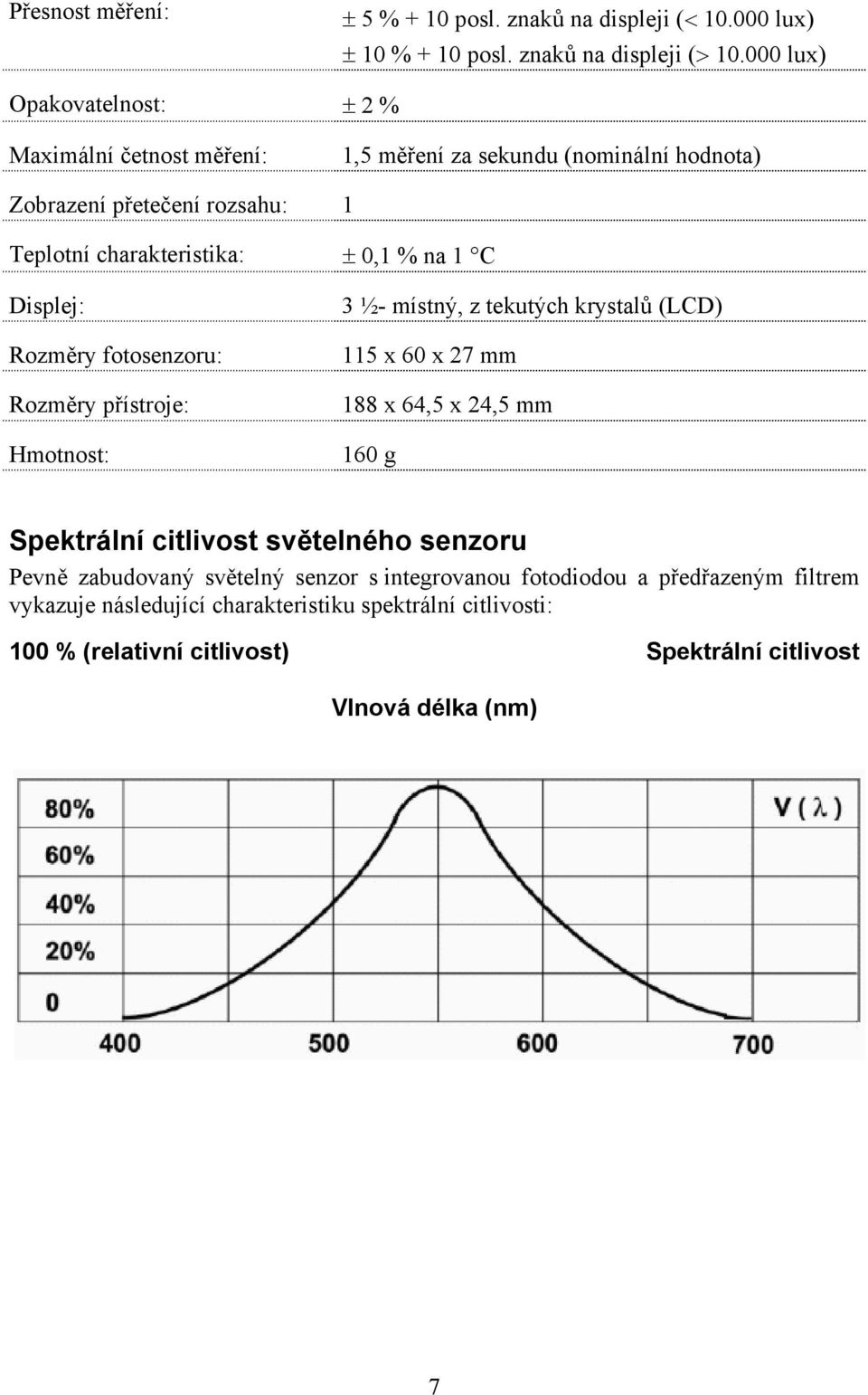 1 C Displej: Rozměry fotosenzoru: Rozměry přístroje: Hmotnost: 3 ½- místný, z tekutých krystalů (LCD) 115 x 60 x 27 mm 188 x 64,5 x 24,5 mm 160 g Spektrální citlivost