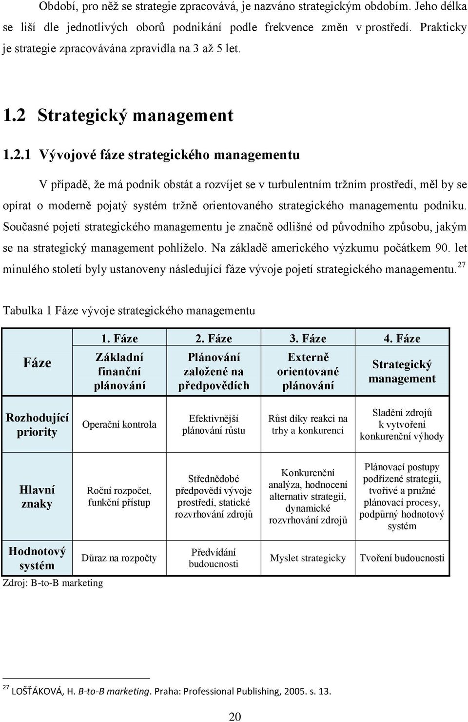 Strategický management 1.2.