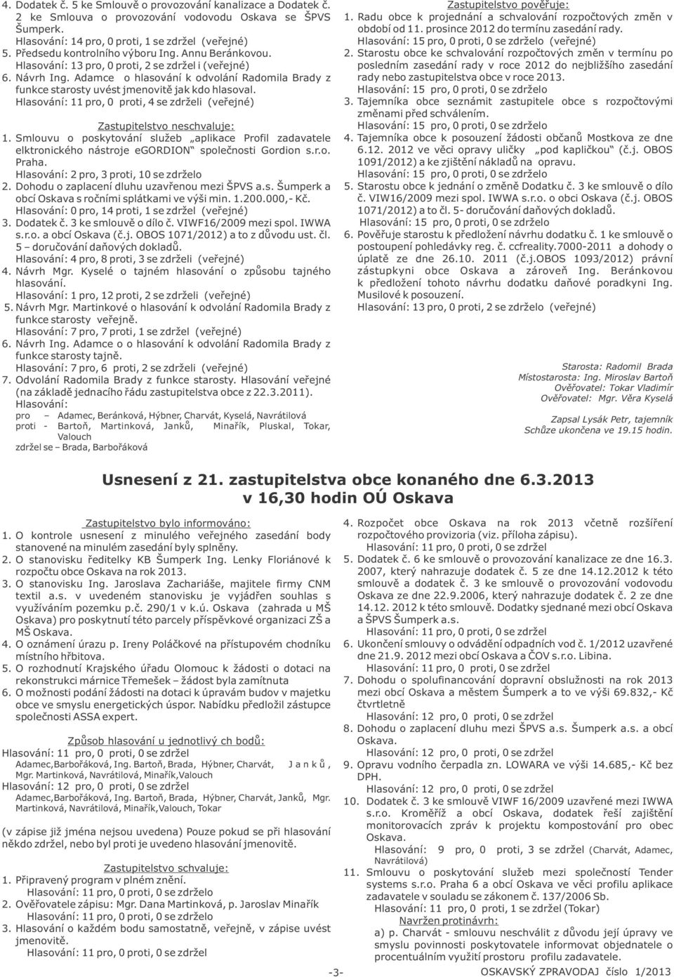 Hlasování: 11 pro, 0 proti, 4 se zdrželi (veřejné) Zastupitelstvo neschvaluje: 1. Smlouvu o poskytování služeb aplikace Profil zadavatele elktronického nástroje egordion společnosti Gordion s.r.o. Praha.