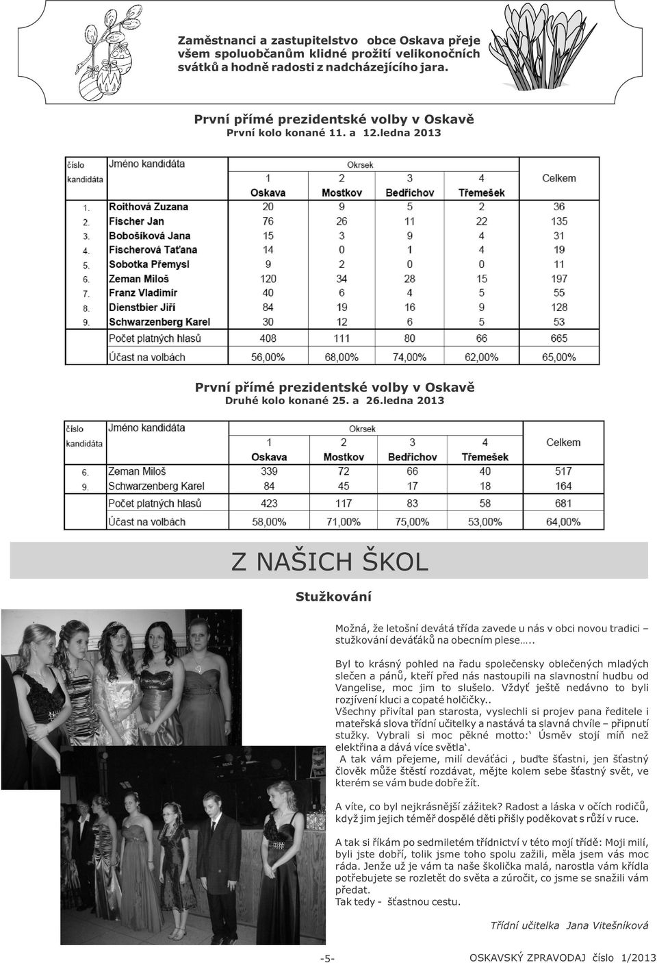 ledna 2013 Z NAŠICH ŠKOL Stužkování Možná, že letošní devátá třída zavede u nás v obci novou tradici stužkování deváťáků na obecním plese.