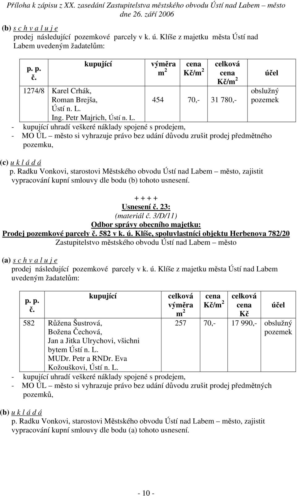 23: (materiál č. 3/D/11) Prodej pozemkové parcely č. 582 v k. ú. Klíše, spoluvlastníci objektu Herbenova 782/20 prodej následující pozemkové parcely v k. ú. Klíše z majetku města Ústí nad Labem uvedeným žadatelům: p.