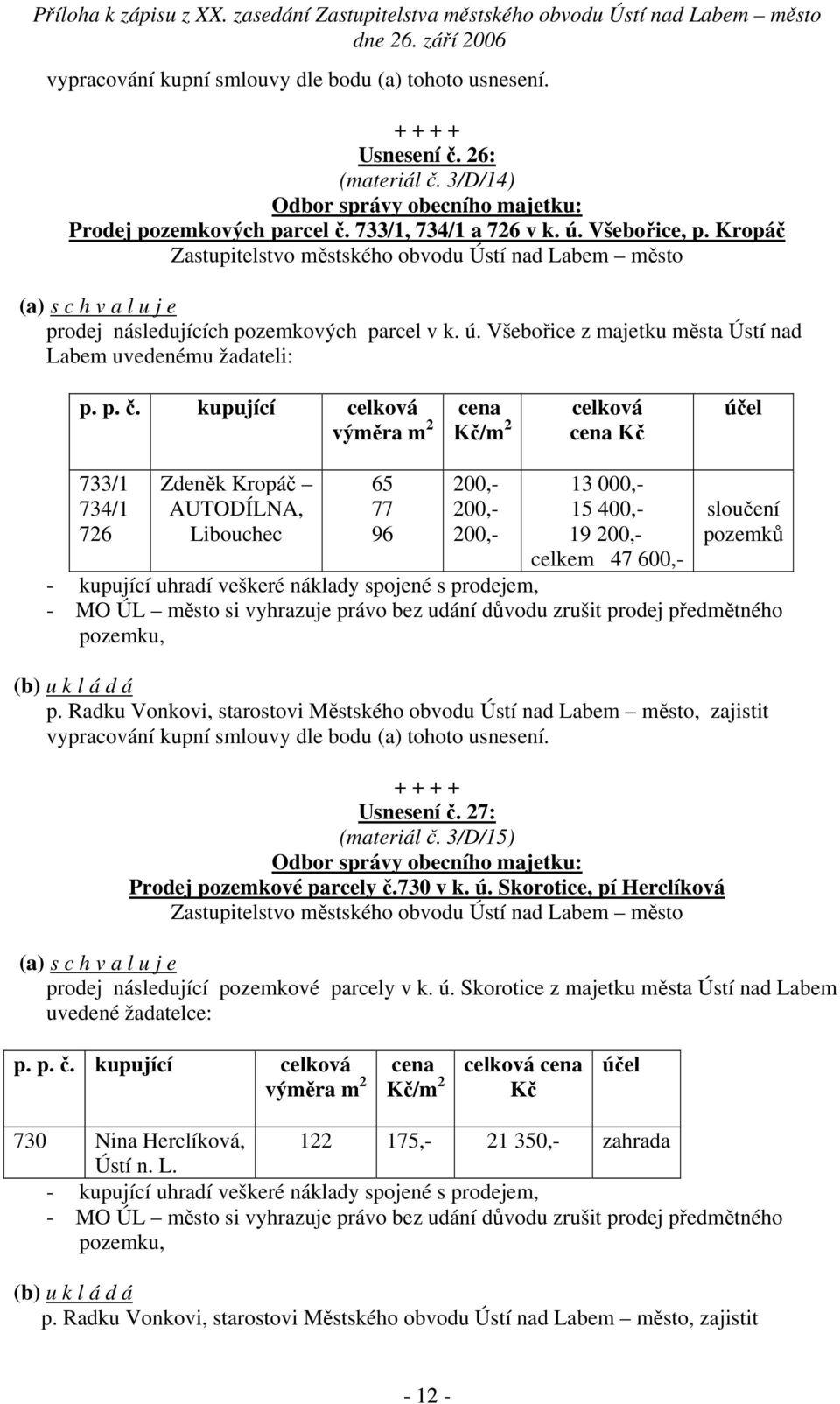 důvodu zrušit prodej předmětného pozemku, vypracování kupní smlouvy dle Usnesení č. 27: (materiál č. 3/D/15) Prodej pozemkové parcely č.730 v k. ú.