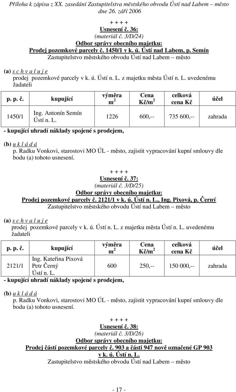 3/D/25) Prodej pozemkové parcely č. 2121/1 v k. ú. Ústí n. L., Ing. Pixová, p. Černý prodej pozemkové parcely v k. ú. Ústí n. L. z majetku města Ústí n. L. uvedenému žadateli p. p. č. kupující p.