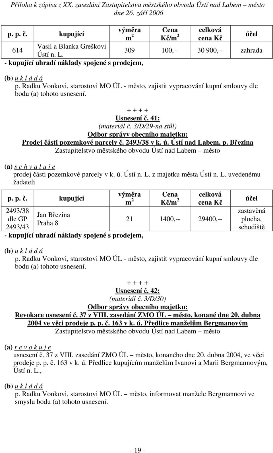 Březina prodej části pozemkové parcely v k. ú. Ústí n. L. z majetku města Ústí n. L. uvedenému žadateli p. p. č. kupující Cena Kč 2493/38 Jan Březina dle GP 21 1400,-- 29400,-- Praha 8 2493/43 - kupující uhradí náklady spojené s prodejem, p.