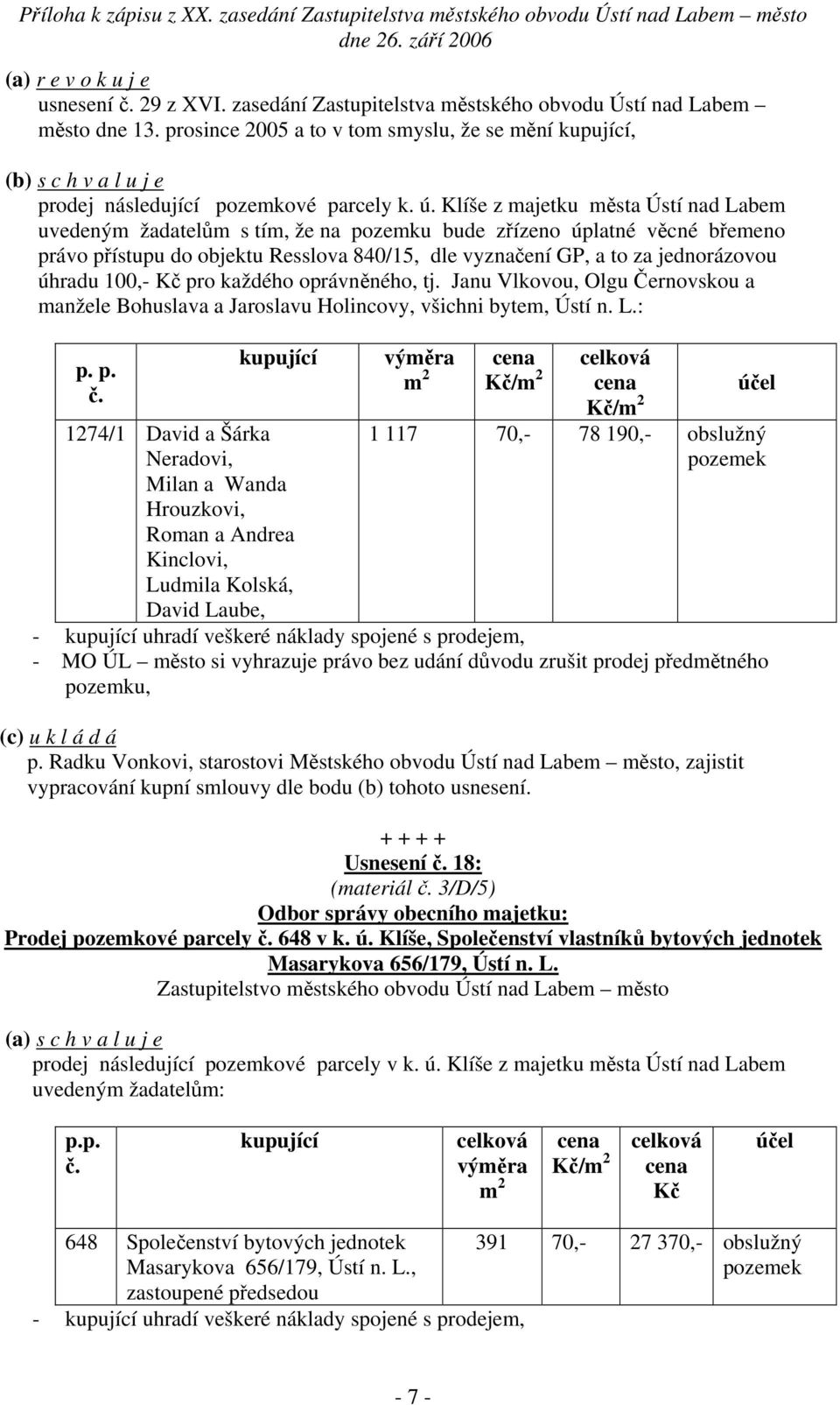 Klíše z majetku města Ústí nad Labem uvedeným žadatelům s tím, že na pozemku bude zřízeno úplatné věcné břemeno právo přístupu do objektu Resslova 840/15, dle vyznačení GP, a to za jednorázovou