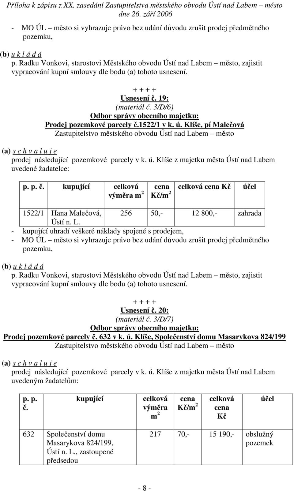 bem uvedené žadatelce: p. p. č. kupující Kč 1522/1 Hana Malečová, 256 50,- 12 800,- zahrada Ústí n. L.