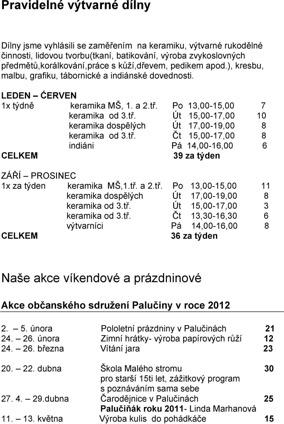 tř. Čt 15,00-17,00 8 indiáni Pá 14,00-16,00 6 CELKEM 39 za týden ZÁŘÍ PROSINEC 1x za týden keramika MŠ,1.tř. a 2.tř. Po 13,00-15,00 11 keramika dospělých Út 17,00-19,00 8 keramika od 3.tř. Út 15,00-17,00 3 keramika od 3.