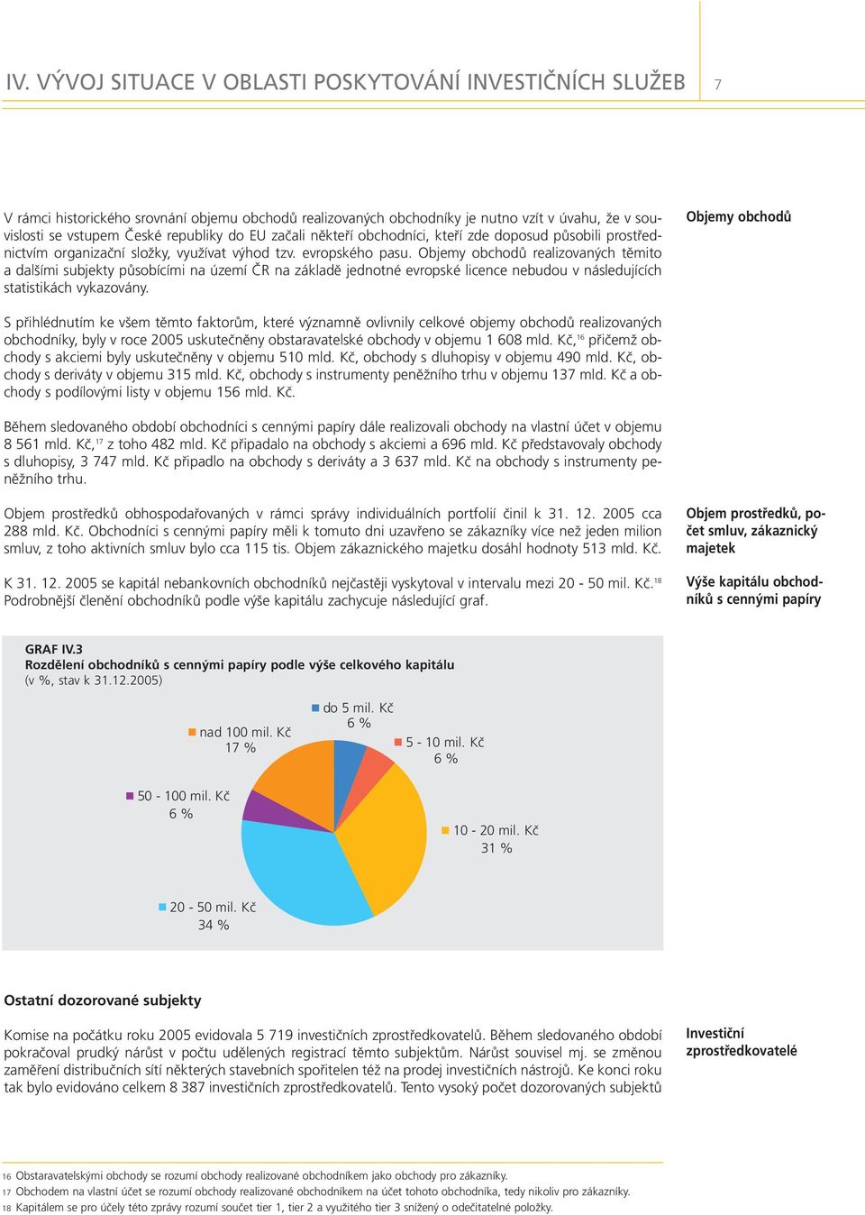 Objemy obchodů realizovaných těmito a dalšími subjekty působícími na území ČR na základě jednotné evropské licence nebudou v následujících statistikách vykazovány.