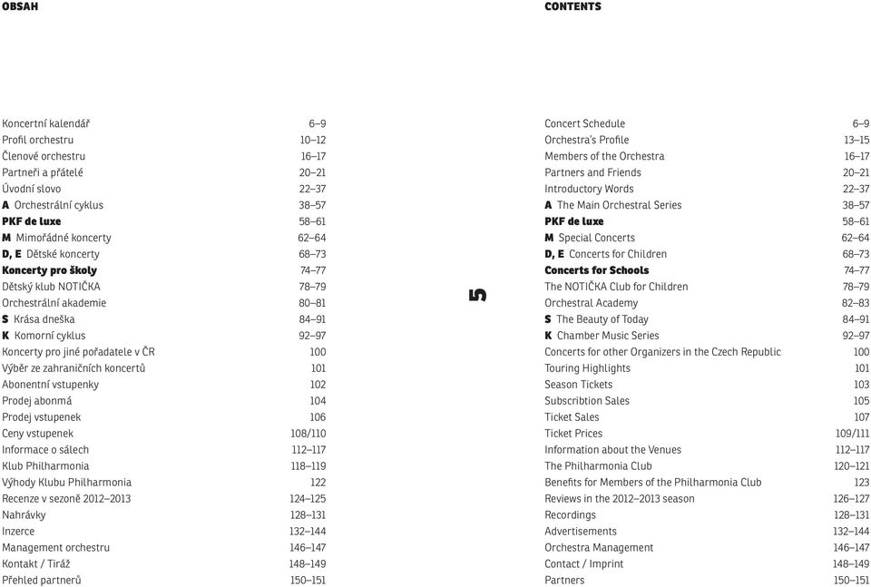 zahraničních koncertů 101 Abonentní vstupenky 102 Prodej abonmá 104 Prodej vstupenek 106 Ceny vstupenek 108/110 Informace o sálech 112 117 Klub Philharmonia 118 119 Výhody Klubu Philharmonia 122