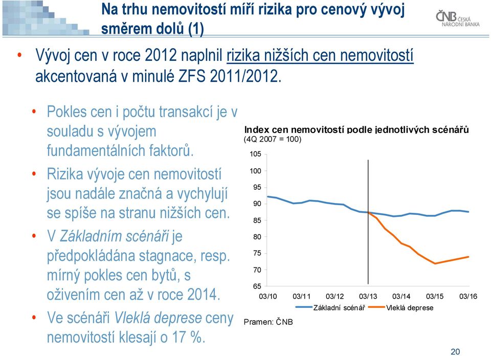 V Základním scénáři je předpokládána stagnace, resp. mírný pokles cen bytů, s oživením cen až v roce 2014. Ve scénáři Vleklá deprese ceny nemovitostí klesají o 17 %.